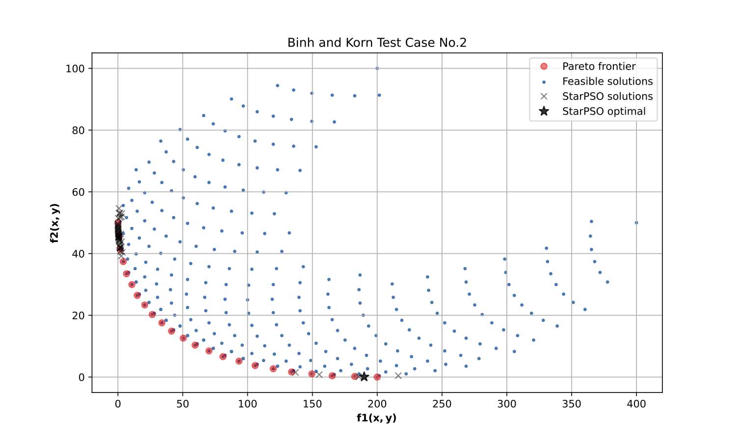 _images/binh_and_korn.png